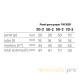 Монтажный мат для теплого пола [20-2] рулон (12404911002) RAUTHERM TACKER
