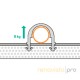 Монтажный мат для теплого пола [70мм · 6м²] складной (12003831001) RAUTHERM Tacker