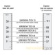 Panel para suelo radiante [30-2] RAUTHERM Varionova TECH (13786841001)