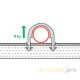 Pipe PE-Xa 20x2.0 RAUTHERM S (11361601500) coil 500m