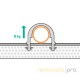 Tubería PE-Xa 14x1,5 RAUTHERM SPEED (11602001240) rollo 240m