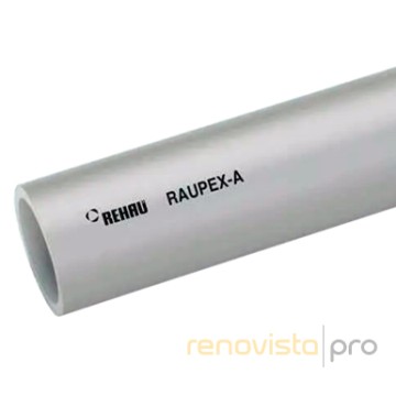 Polietileno reticulado tubería PE-Xa RAUPEX-A [20x1,9] SDR 11 gris (11319201005)